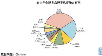 淡忘的歲月？探尋300496中科創(chuàng)達(dá)的主營(yíng)業(yè)務(wù)與價(jià)值堅(jiān)守